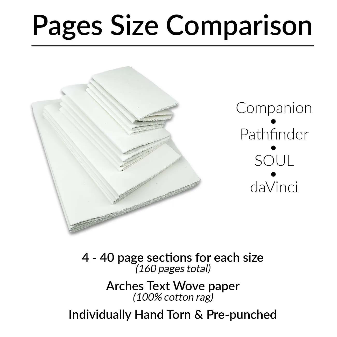 160 Page Journal Making Kit for 3.5 x 4.75 Journals
