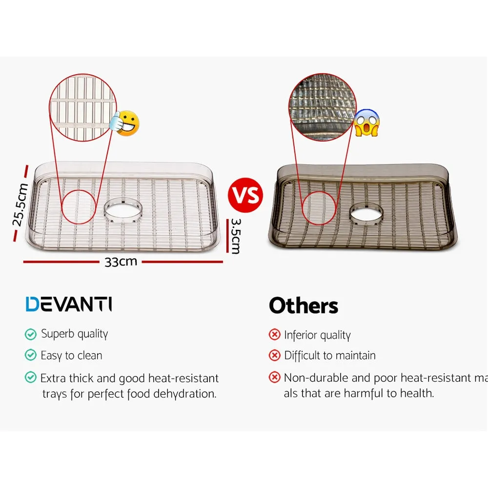 Devanti 5 Trays Food Dehydrator
