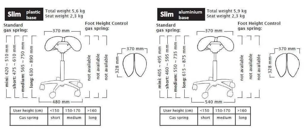 Salli Slim Sway Ergonomic Chair for Kids and Petite Women