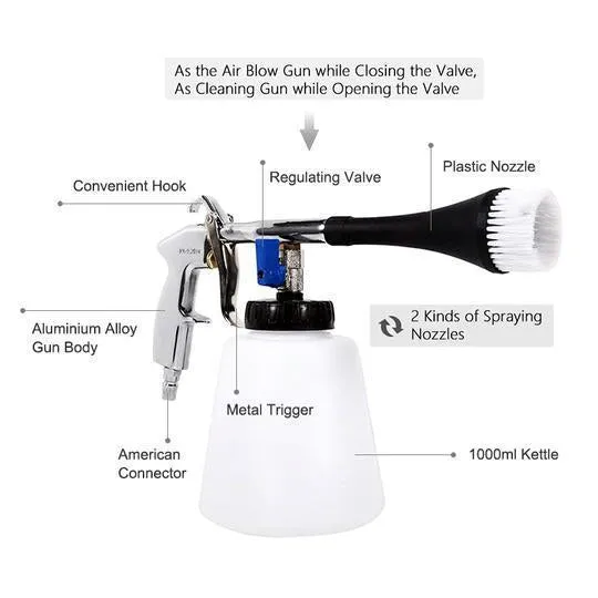 Turbo Cleaning Tool(🎉 Big Sale - 70% OFF)